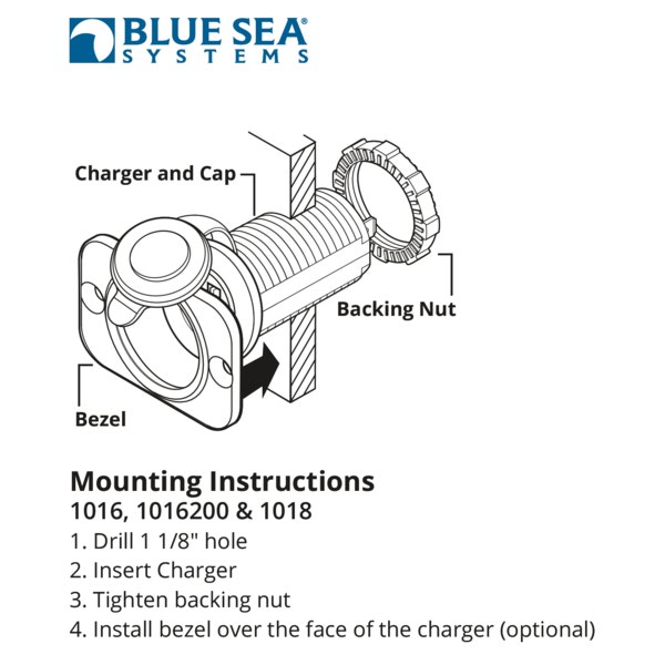 Blue Sea 1016200 12V DC White Dual USB Charger 2.1A Max Output Marine Boat