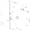 SC101