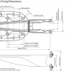 SC21